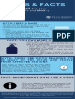 COVID 19 Infographic PDF