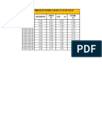 Volume of asphalt for road section K0+231.36-K0+295.07