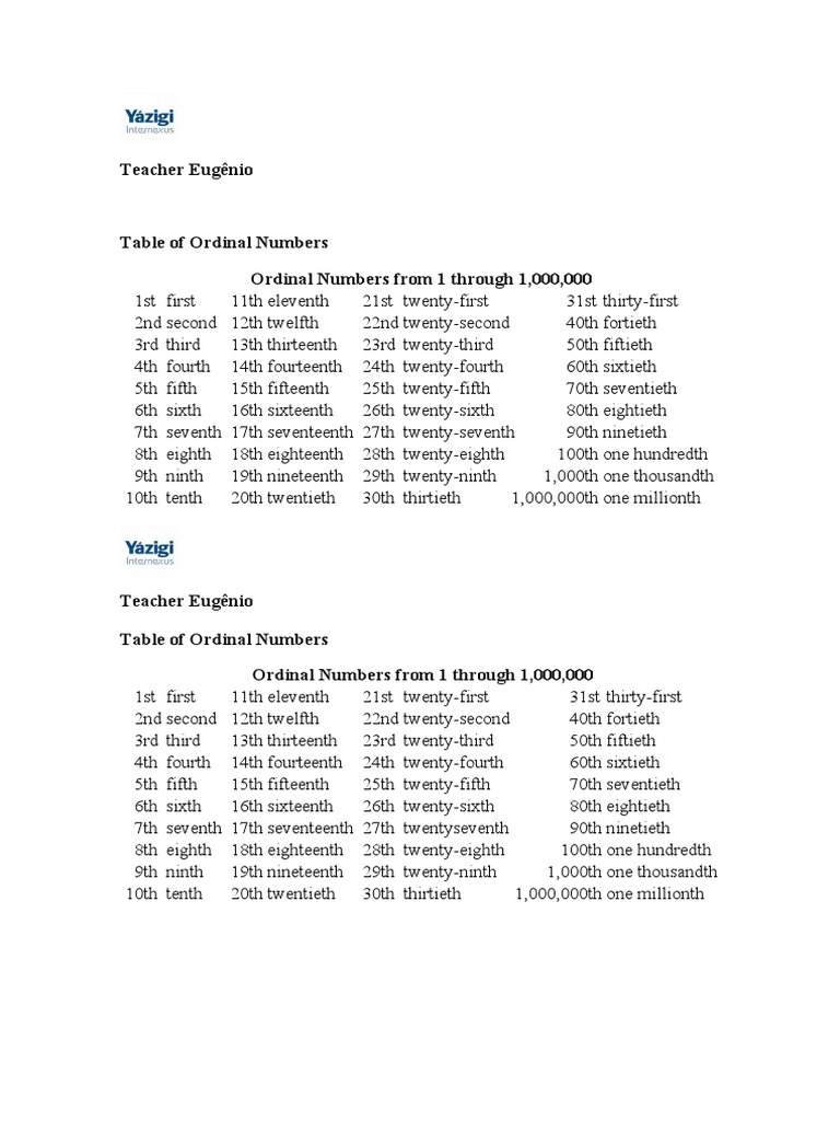 Ordinal Numbers 1 1000 PDF