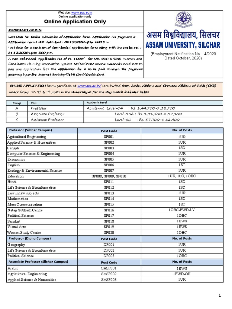 Online Application Guidelines and Vacancy Details for Teaching Positions at Assam University