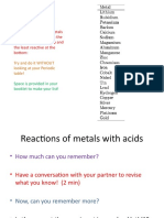 Metal Reactivity Series?: Do You Remember The