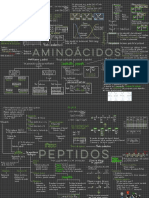 Resumenes Bioquimica PDF
