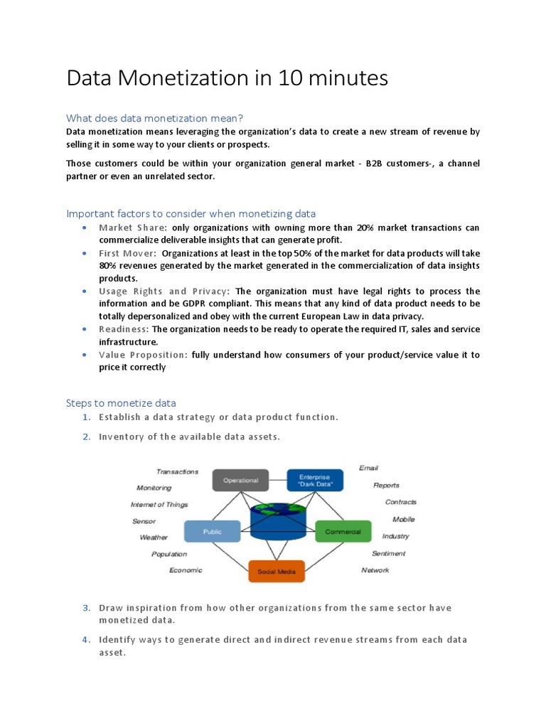 Data Monetization in 10 Minutes PDF | PDF | Market (Economics) | Sales
