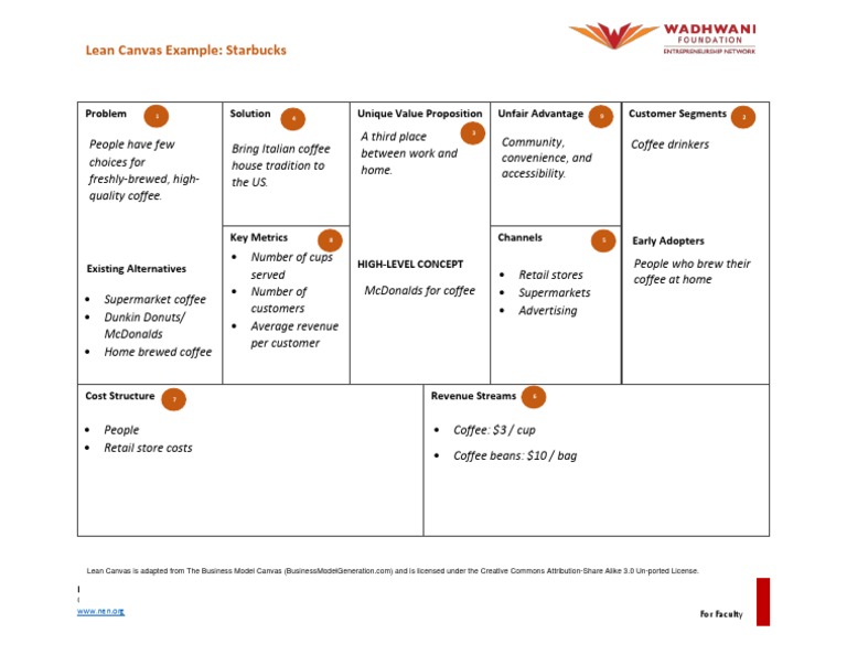 Lean Canvas Example Starbucks PDF | PDF | Starbucks | Coffee