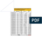 Volumen Exc en Roca Talud Cristales - (K38+853.50 Al K38+918.60)