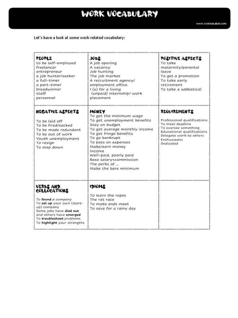 Work Vocabulary Essentials | PDF | Business | Self-Improvement