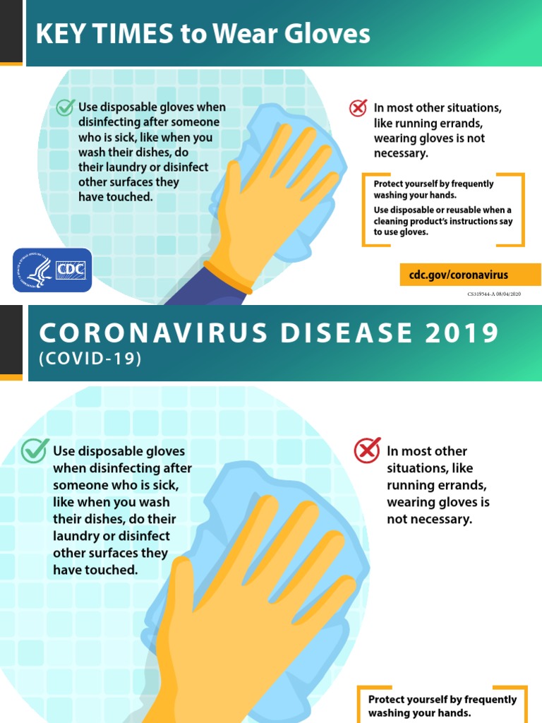 KEY TIMES To Wear Gloves: CDC - Gov/coronavirus | PDF