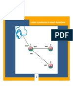 T Us Take in Consideration The Network Diagram Below