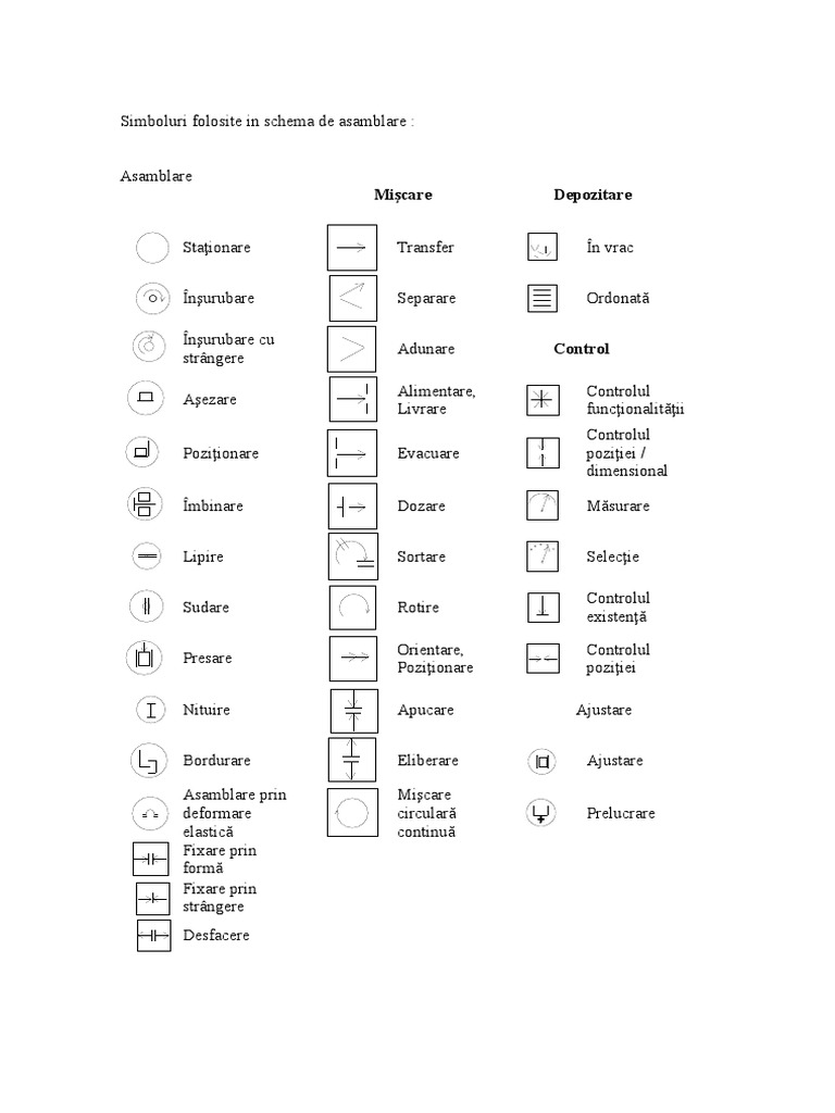 Simboluri Proiect CAA | PDF