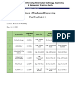 Final Year Project 2 Presentation Schedule