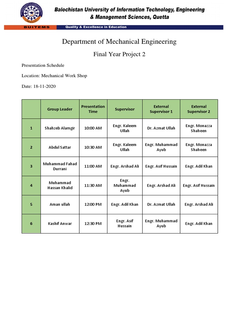 Department of Mechanical Engineering: Final Year Project 2 | PDF