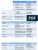 MEDICAMENTOS PEDIATRICOS