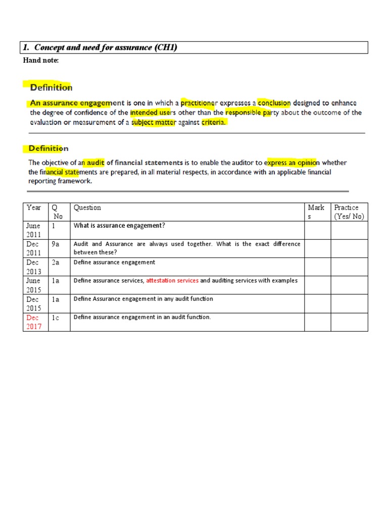 Understanding Assurance Engagements | PDF | Audit | Accounting