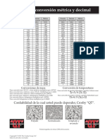 Tabla de Conversiones PDF