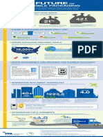 TheFutureofFlexiblePackaging PDF