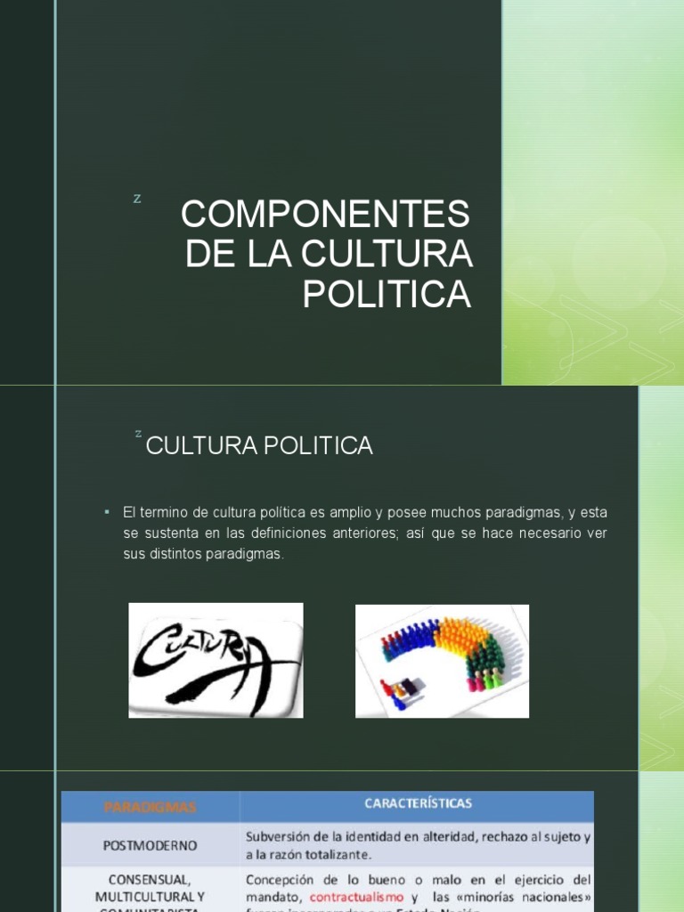 Componentes de La Cultura Politica PDF