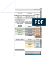 Trabajo Punto 1 c d y e.docx