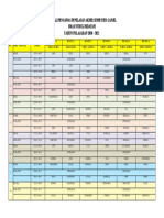 Jadwal Pengawas Pas 2020