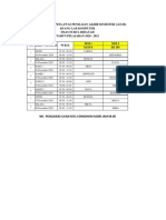 JADWAL PENGAWAS UJIAN AKHIR SEMESTER GANJIL SMAS NURUL HIDAYAH 2020-2021