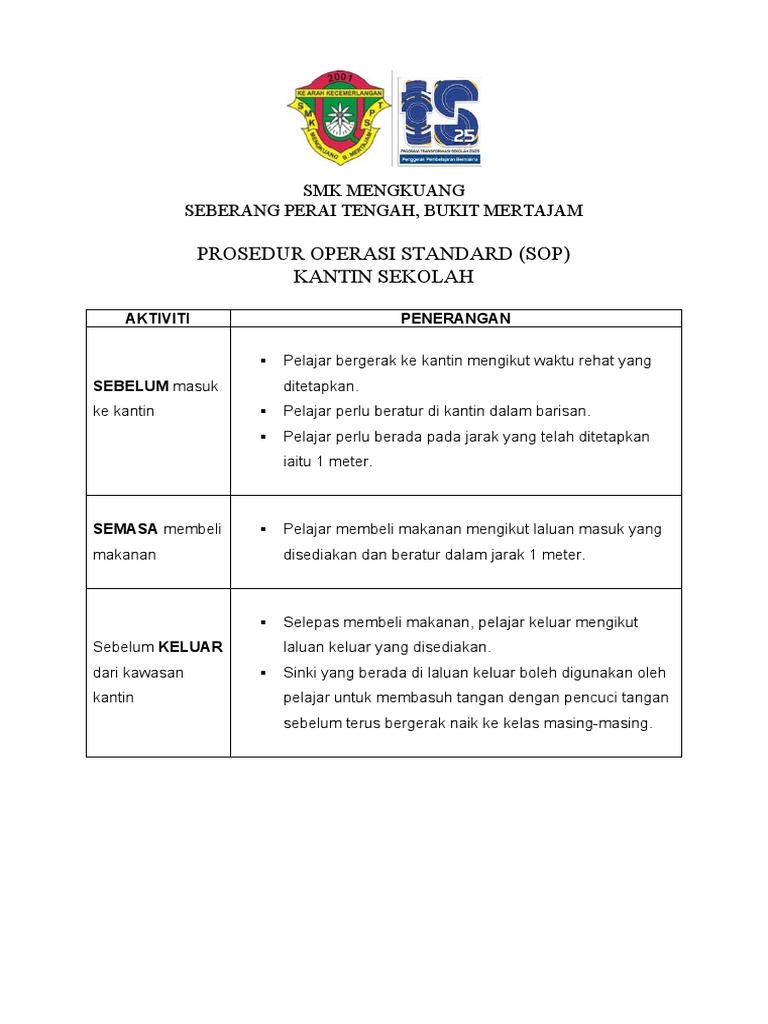 Pejabat Pendidikan Daerah Seberang Perai Tengah Facebook