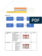 Klasifikasi fluorosis untuk diagnosis gigi