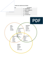 Segunda entrega - Fases del PRSE