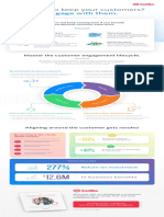 Mark 3315 Customer Lifecycle Infographic r3 PDF