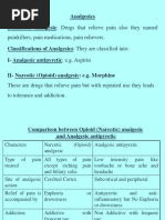 Analgesics Definition Analgesic: Drugs That Relieve Pain Also They Named