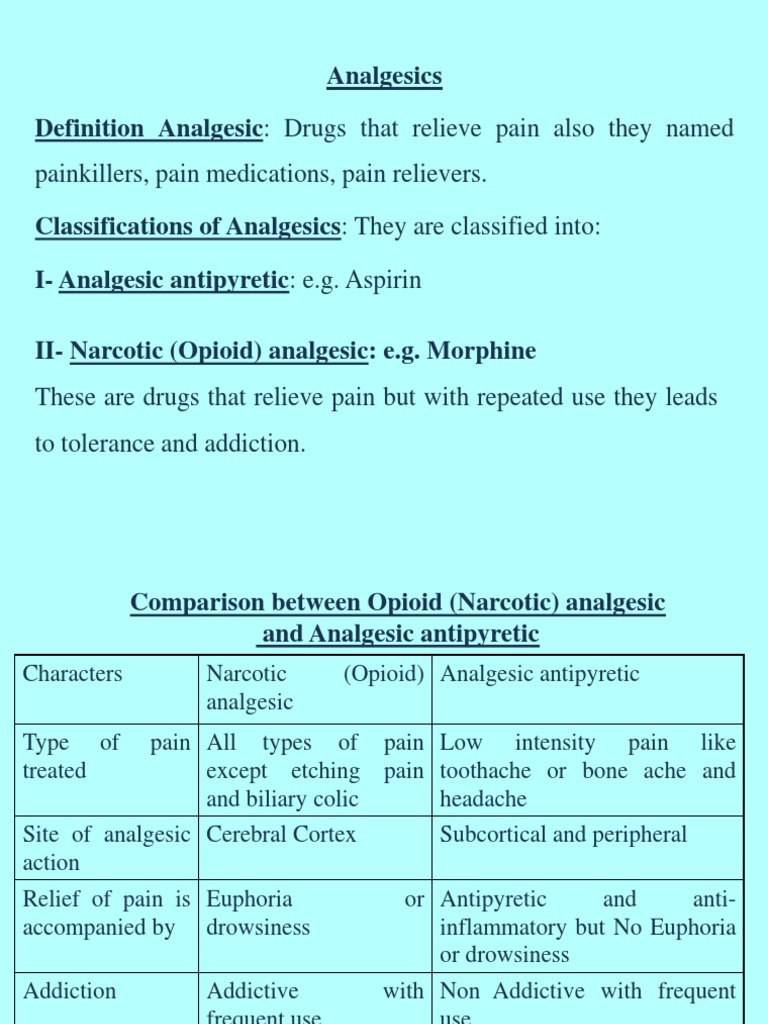 A Comprehensive Overview of Analgesics Classification, Mechanism of