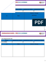 Isu Dan Intervensi PBD