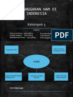 PELANGGARAN HAM DI INDONESIA