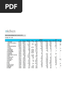 Download Top 25 Concerns by MarketingTribune redactie SN48831631 doc pdf