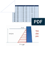 Triangulo de Distribución de Presiones