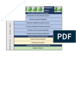 tabla-individual-valoración