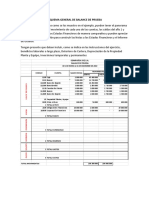 Esquema General de Balance de Prueba