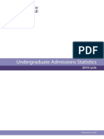 Undergraduate Admissions Statistics: 2019 Cycle
