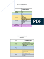 Programa de Necessidades