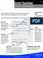 JavaScript Cheatsheet Functions