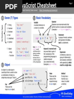 Basic Vocabulary Seven (7) Types: Any Text