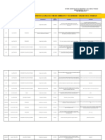 Ma-Mt-Sst-005 Matriz de Requisitos Legales