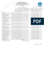 Junior High School Biology Midterm Grading Sheet 2020/2021