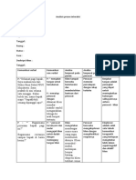 Analisis Proses Interaksi Kel 2