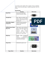 Table 1. The Ports and Their Function