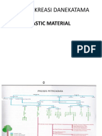 PLASTIC - Material 2015 JS