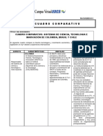 Cesar - Casas - Cuadro - Actividad3.1