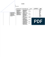 PDF 10 Silabus Mengoperasikan Sistem Pengendali Elektronik - Compress