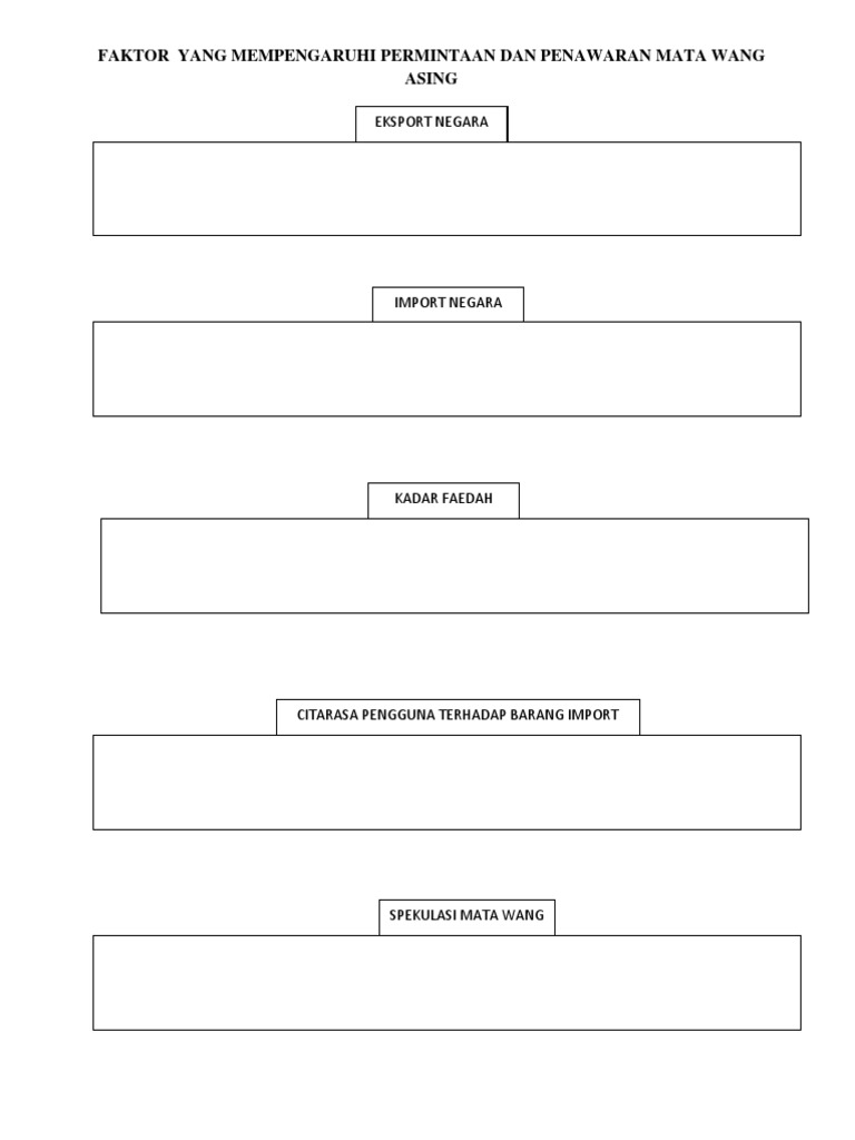 Tukaran Pdf