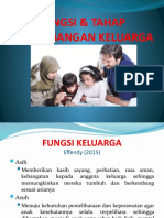 Fungsi & Tahap Perkembangan Keluarga