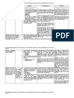 PS 122 Proposed Research Titles Matrix