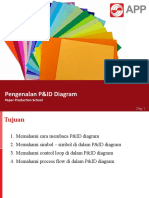 P&ID Diagram